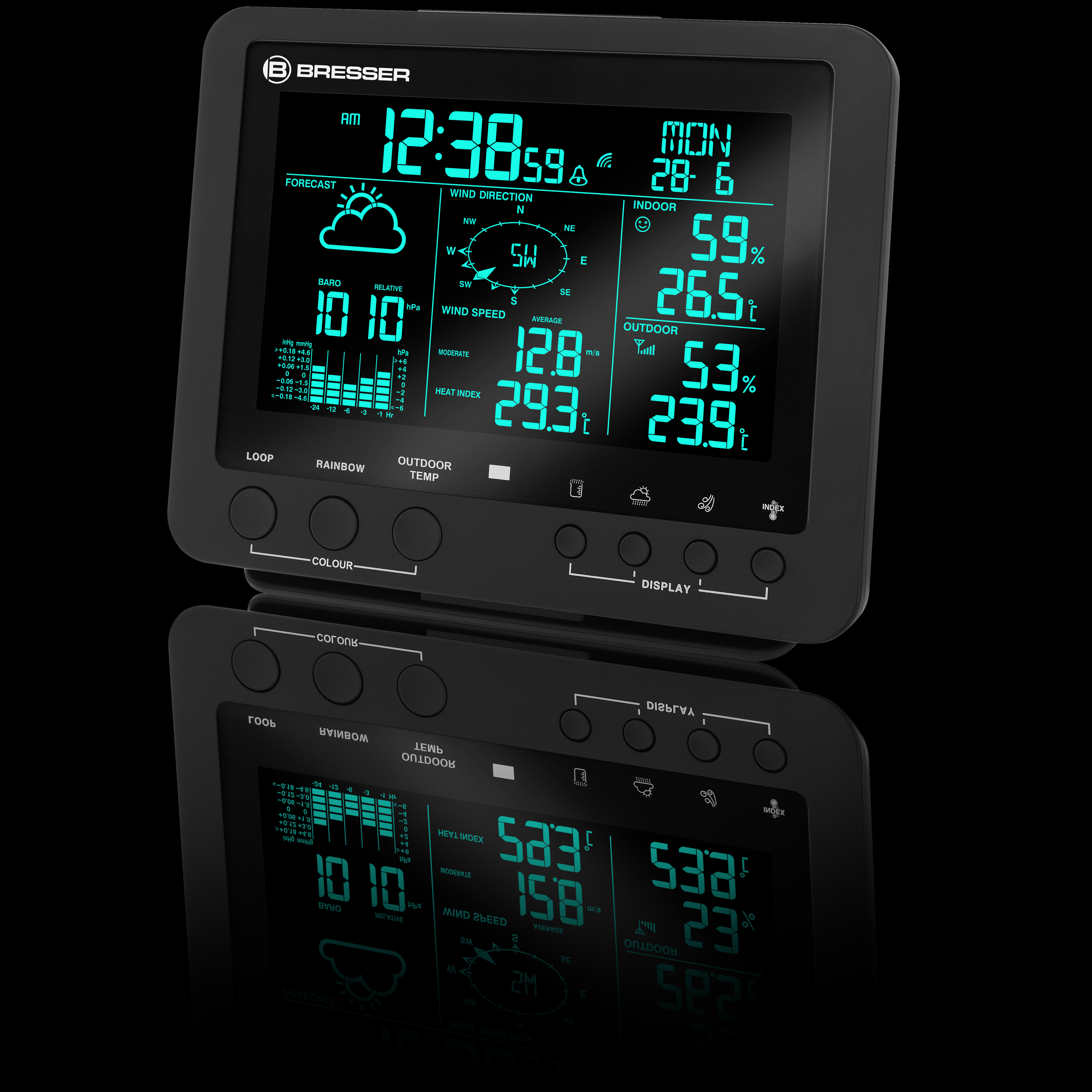 BRESSER station de base supplémentaire / de remplacement pour station météo 7002520