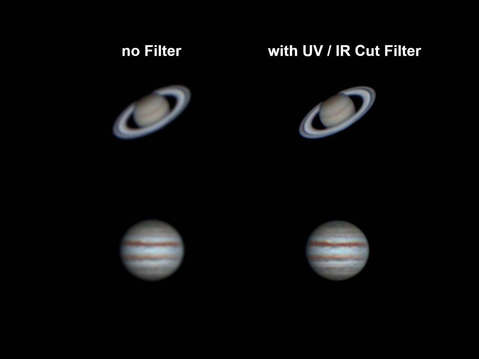 Filtre de coupure Planètes UV + IR pour caméras BRESSER CMOS