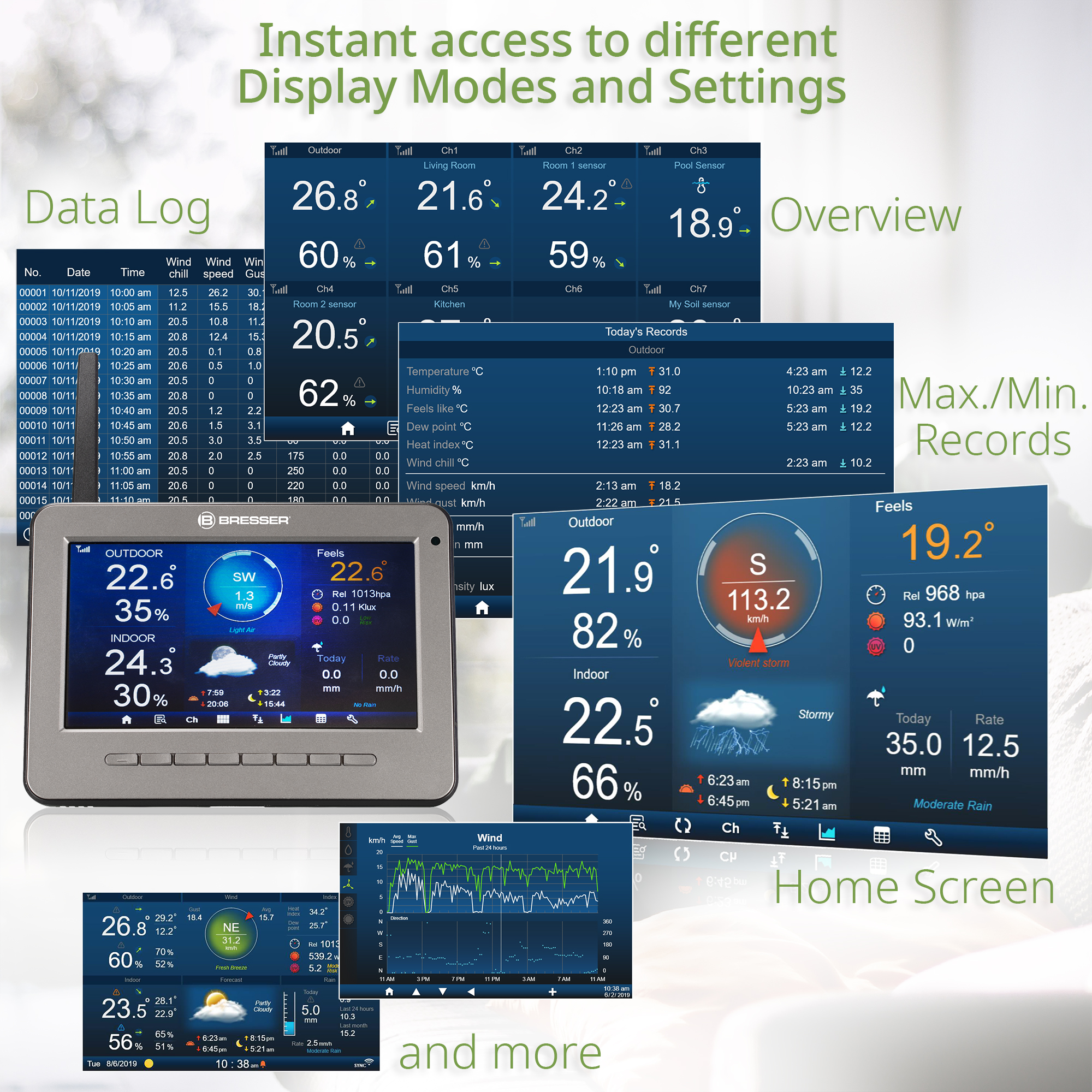 BRESSER WLAN HD TFT Station météo 7-en-1 professionnelle avec différents modes d'affichage