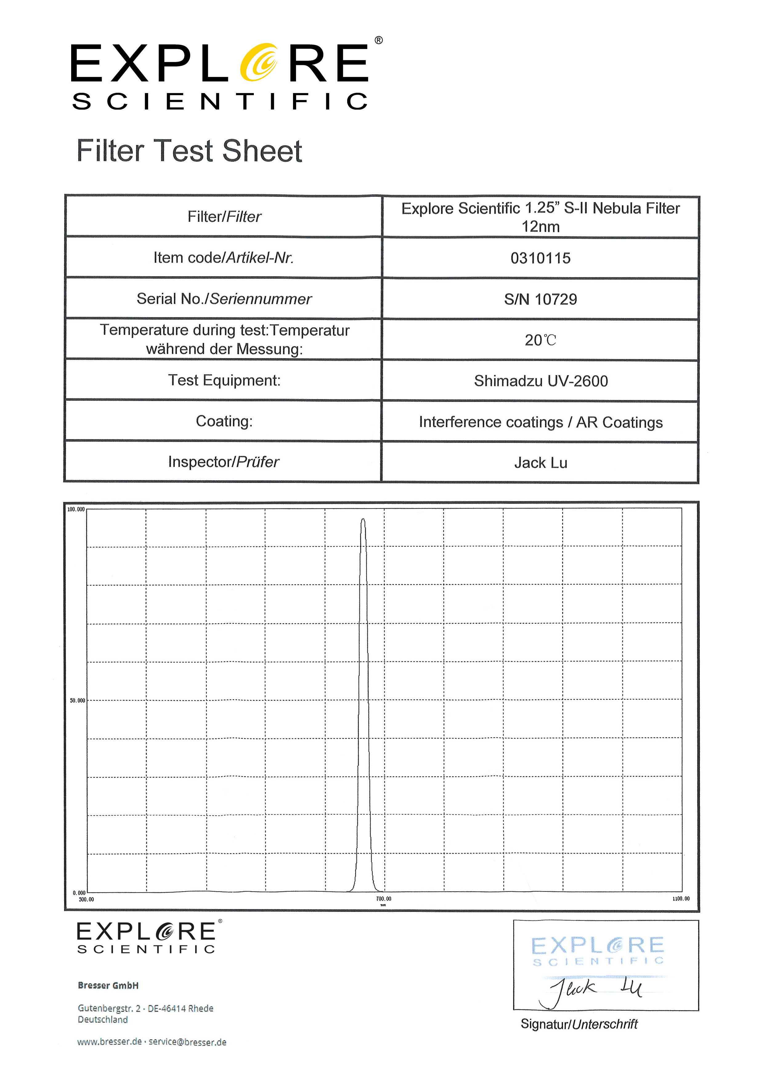 EXPLORE SCIENTIFIC 1,25" S-II Filtre à brouillard 12nm