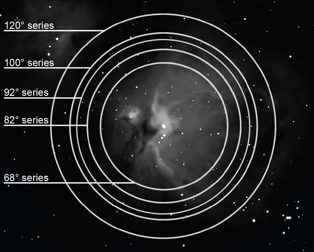 EXPLORE SCIENTIFIC 68° Ar Oculaire 20mm (1,25")